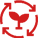 الاستدامة